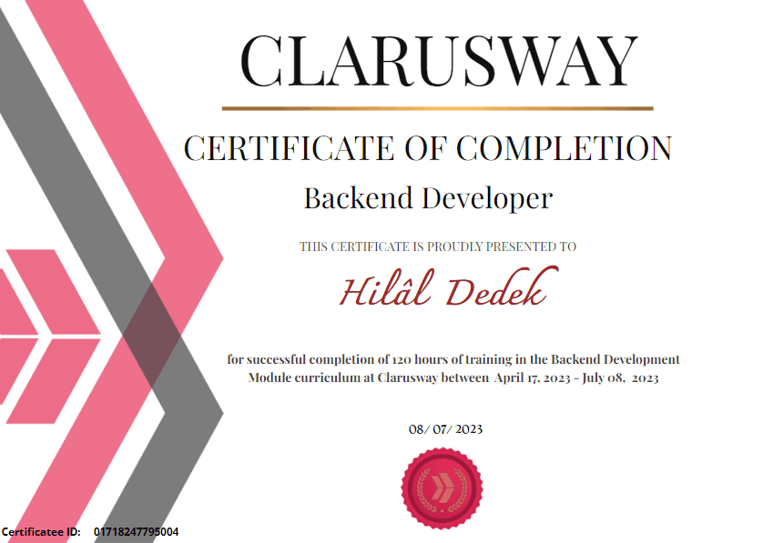 Backend Developer Sertifikası